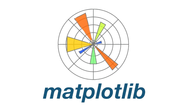 Matplotlib